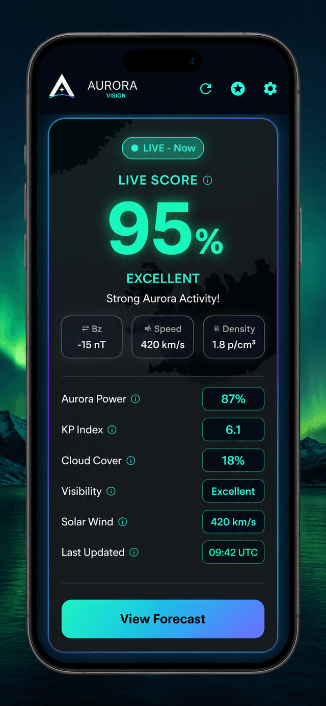 AuroraVision app interface showing an aurora visibility score example
