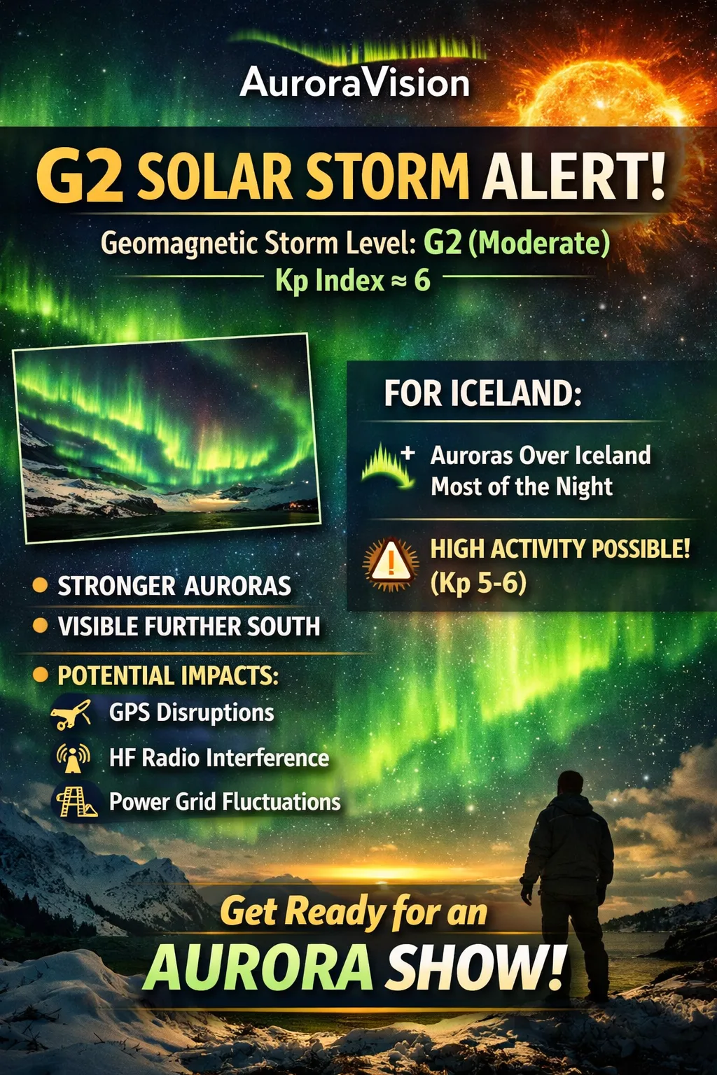 Green aurora curtains over Icelandic landscape